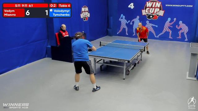 08:30 Vadym Misevra 2-3 Volodymyr Tymchenko South 1 WIN CUP 05.10.2022 | TABLE TENNIS WINCUP смотреть онлайн