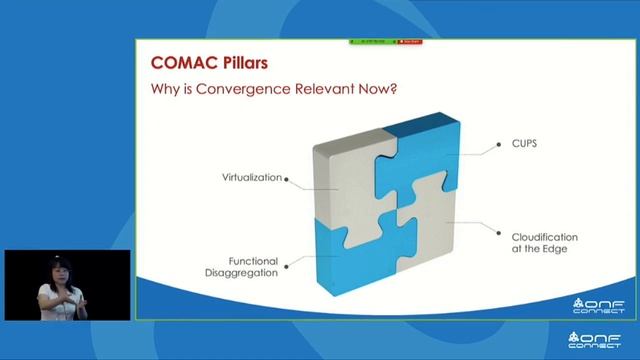 Mobile & 5G Tutorial - Part 1: COMAC RD and EP Overview смотреть онлайн