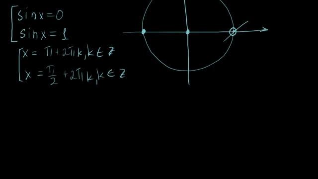 sinx/sin^2x/2=4cos^2x/2 (Задание 13 математика профиль) | тригонометрическое уравнение смотреть онлайн
