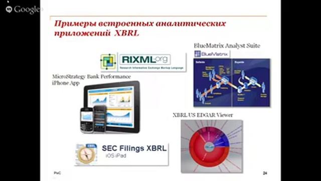 Пятый Практический Семинар vol3 смотреть онлайн