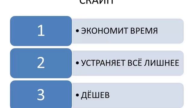 Польский за месяц (Вебинар Светланы Серёгиной) смотреть онлайн