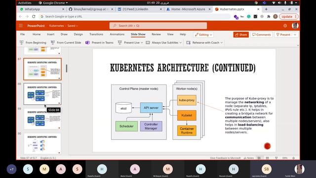 Introduction to container orchestration with Kubernetes and Microsoft Azure AKS Service Part I. смотреть онлайн