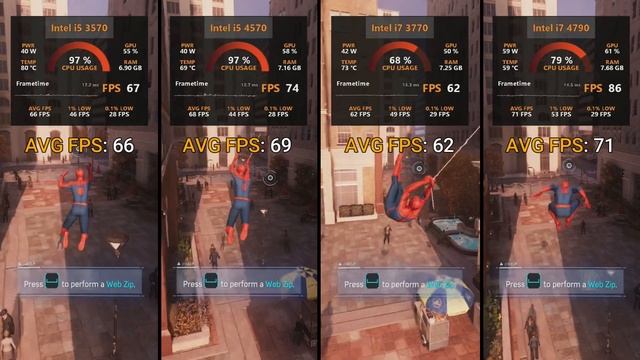 i5 3570 vs i5 4570 vs i7 3770 vs i7 4790 || 10 Games Tested With Detailed CPU info || смотреть онлайн