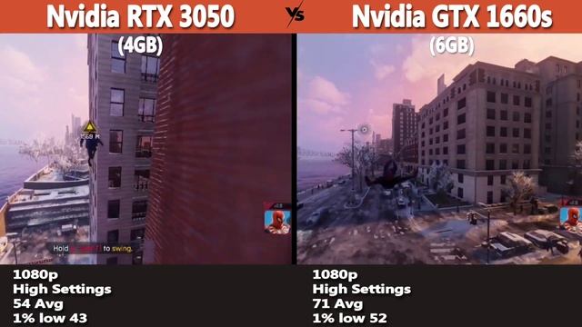 Laptop RTX 3050 Vs Desktop GTX 1660super Gaming Test In 12 Games | #inteli5  |  @StealthGamerSG