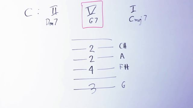 CRAZY Dominant Chords A La Jacob Collier [Music Theory] смотреть онлайн