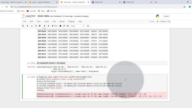 Creating Rectangle Chart Bokeh Python смотреть онлайн