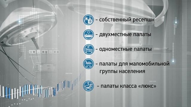 Платные медицинские услуги. смотреть онлайн