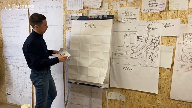 Раскачаем. Поиск решений, расстановка задач. Серия 03 смотреть онлайн