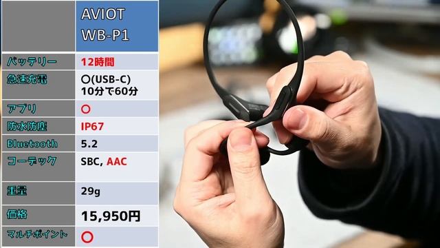 [比較レビュー 2022年 骨伝導イヤホンまとめ] Shokz, AVIOT, オーテク, Boco, Geo仕様と音質の違い[OpenRun Pro, ATH-CC500BT][ねこしぃの周辺機器 смотреть онлайн