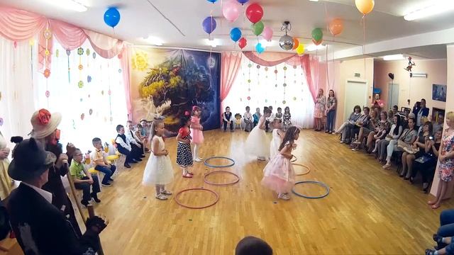 Видеосъемка утренник Бобруйск, Минск, Могилев, Гомель, Жлобин Также видео презентации, выпускные. смотреть онлайн