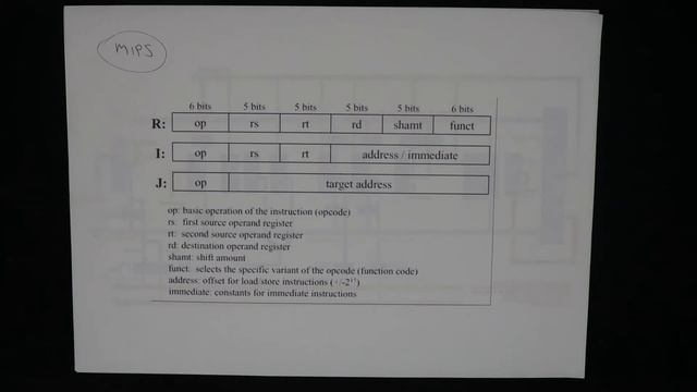 Design : SPAM-1 8 Bit CPU - Part 1 смотреть онлайн