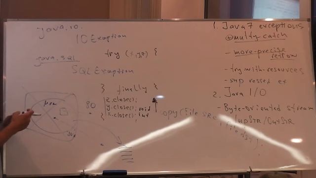 Java Core April: Exceptions.Java I/O Лекция #9 (Часть 3) смотреть онлайн