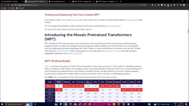 MPT-7B LLM: NEW Open-Source Commercially Usable LLM by MosaicML смотреть онлайн
