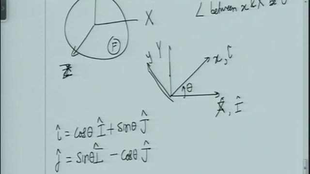 Angular velocity of a moving frame смотреть онлайн