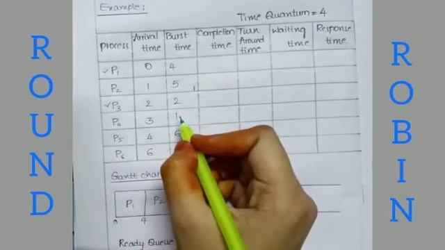 RR Algorithm || Round Robin Scheduling Algorithm || Gantt Chart || Telugu #os #cse #btech смотреть онлайн