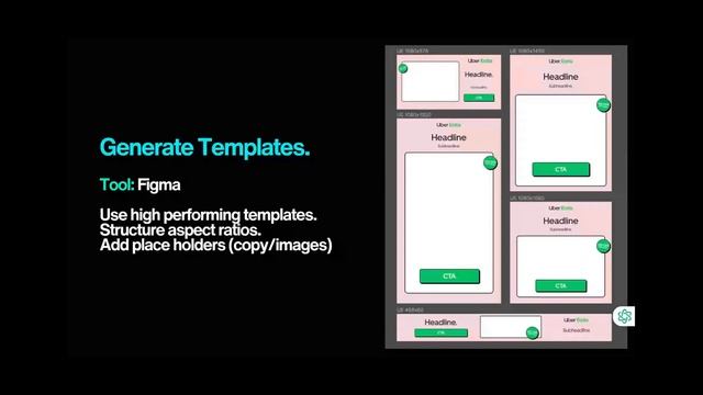 Midjourney Masterclass: Hacking Visual Content Creation With Midjourney | Rory Flynn