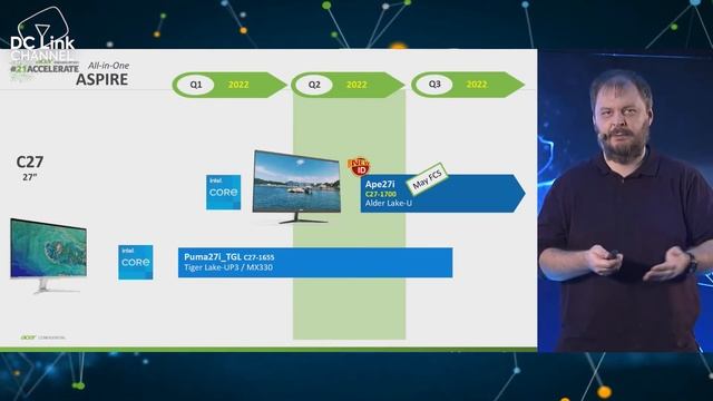 Десктопи та моноблоки Acer. Олексій Калиновський, Acer смотреть онлайн