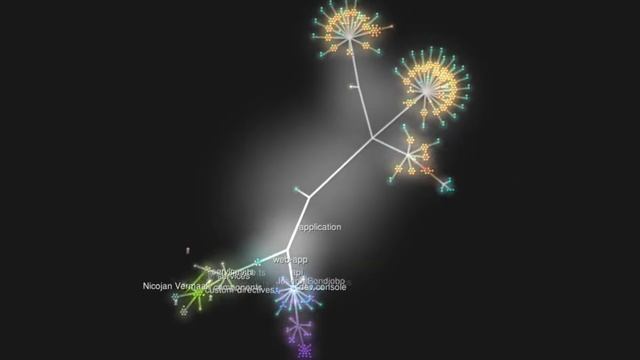 OM ADE git repo source (Aug 1 - Oct 1) смотреть онлайн