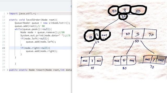Hackerrank Day 23: BST Level-Order Traversal Solution - Java 8| 30 Days Of Code Hackerrank смотреть онлайн