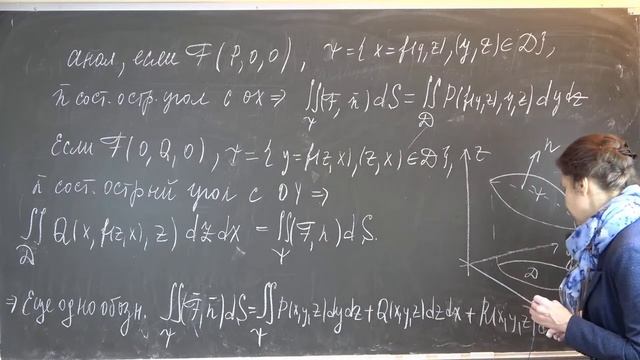 Домрина А.В. | Лекция 28 по математическому анализу II | ВМК МГУ. смотреть онлайн