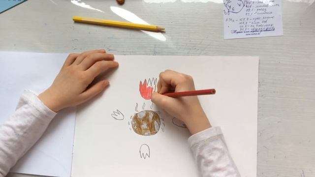 Планета Земля (юмористический урок рисования) смотреть онлайн