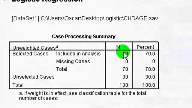 SPSS-Логистический регресс/Logistic Regression (2/7) смотреть онлайн