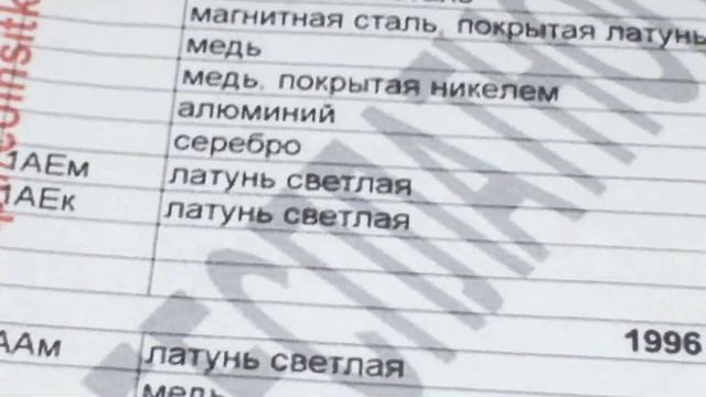 50 копеек 1994 года. Как найти дорогую монету? смотреть онлайн