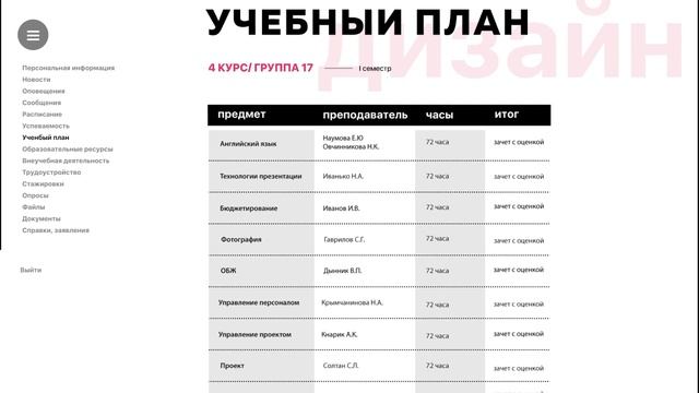 Student account web-site design / Дизайн личного кабинета студента смотреть онлайн