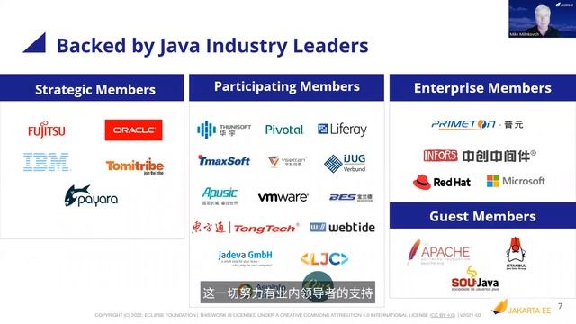 OPENING SPEECH - ECLIPSE FOUNDATION смотреть онлайн