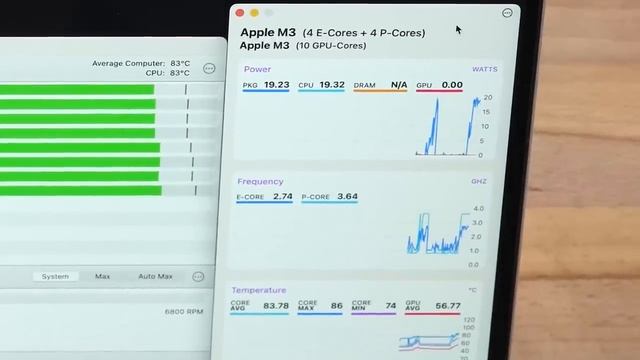 MACBOOK PRO M3 E M3 PRO, SOLO SOLDI BUTTATI! смотреть онлайн