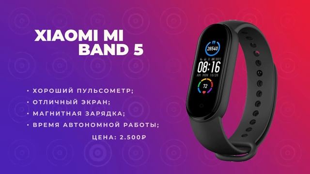 Лучшие фитнес-браслеты 2021 года. Какой смарт-браслет купить лучше купить? смотреть онлайн