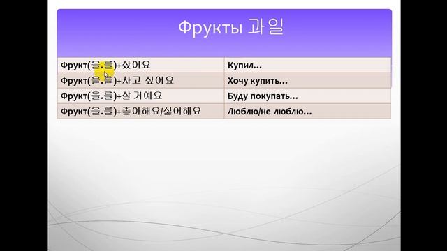 Изучаем корейский язык. Лексика 과일 / Learning Korean. Vocabulary. Fruits смотреть онлайн