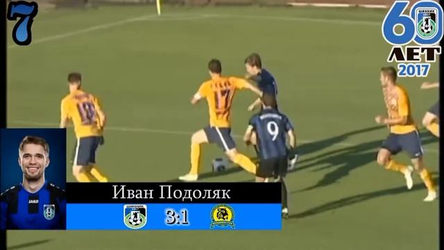 Топ 10 голов «Шинника» за сезон 2016/17гг. смотреть онлайн