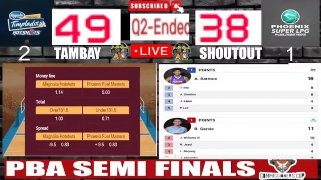 PBA LIVE Magnolia VS Phoenix GAME 4 | LIVE PLAY-BY-PLAY REACTION | FREE 200 GCASH смотреть онлайн