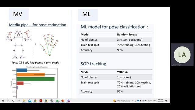 P12: Machine Vision Based Human Action Recognition For Task Monitoring смотреть онлайн
