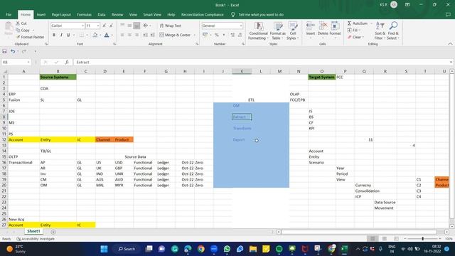 Oracle FCCS Online Training: FCCS Tutorial for Beginners and Professionals смотреть онлайн