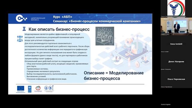 1. Бизнес-процессы. Определение, классификация и построение. Регламентация процессов, инструкции. смотреть онлайн