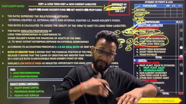 Debt Equity Ratio | Solvency Ratio | Ratio Analysis | Class 12 | Accountancy смотреть онлайн