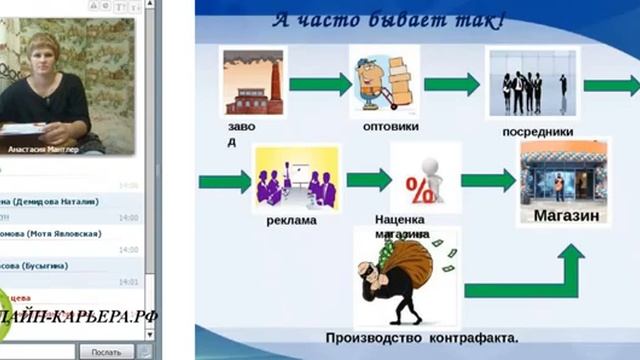 Откуда доход в проекте Онлайн карьера рф и как его получить Ведёт менеджер Анастасия Мантлер смотреть онлайн
