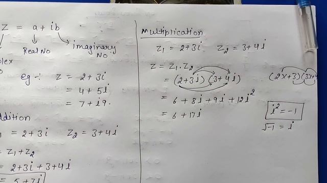 Introduction Part-1 Chapter 5 Complex Number And Quadratic Equation Class 11 (NCERT MATHS) смотреть онлайн