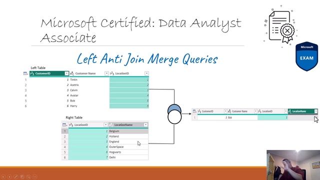 Left Anti Join Power BI Merge Join Power Query смотреть онлайн