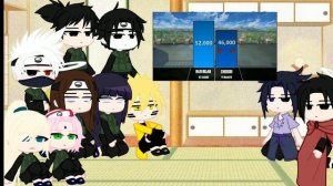 Реакция друзей Наруто и сам Наруто на /Power level/(Naruto vs Sasuke )1/1