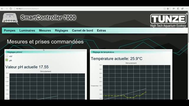 Tunze 7000 vue de l'interface web смотреть онлайн