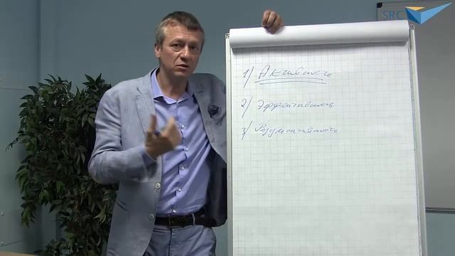 «Плавающий» KPI: что это и чем он поможет директору по продажам? смотреть онлайн