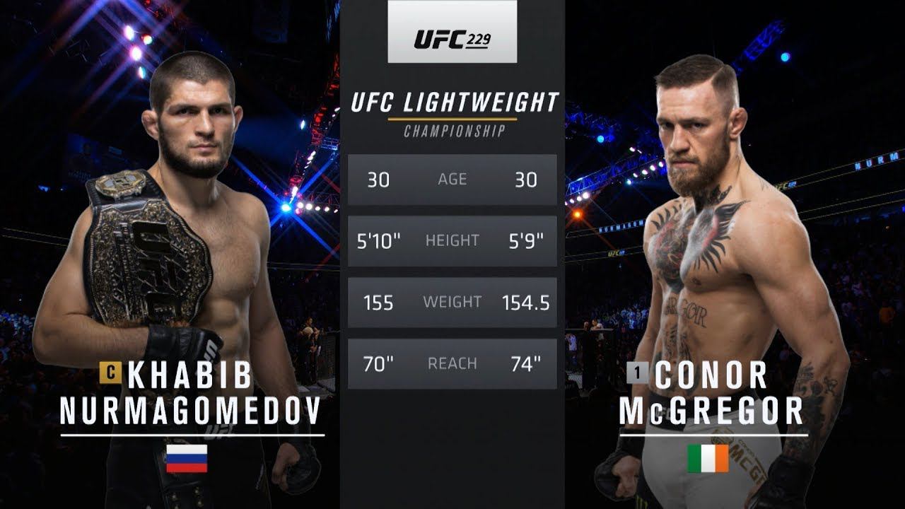 Хабиб Нурмагомедов vs Конор МакГрегор: Вспоминаем бой смотреть онлайн