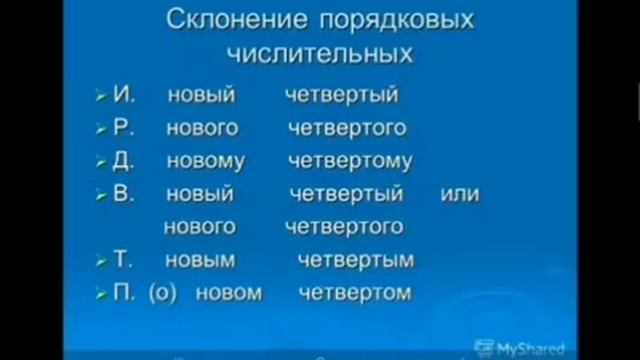 Русский язык. 4 класс. Правописание количественных и порядковых имен числительных. смотреть онлайн