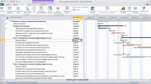 Базовый план и критический путь в MS Project