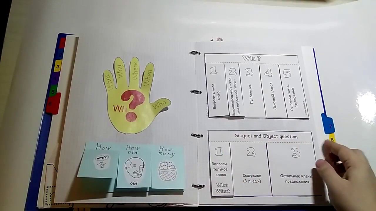 Интерактивная тетрадь по УМК Верещагиной, 2 класс смотреть онлайн