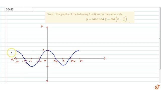 Sketch the graphs of the following functions on the same scale. `y=cos xa n dy=cos(x-pi/4)` `y=c... смотреть онлайн