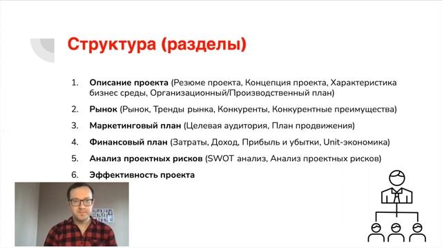 Как составить (написать) бизнес план для малого бизнеса: структура + этапы работы смотреть онлайн